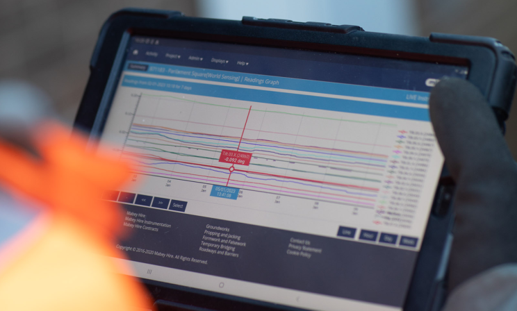 Railway monitoring – it’s all about the data